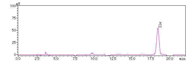 图8:N端第5位氨基酸图谱-卡梅德科技.png