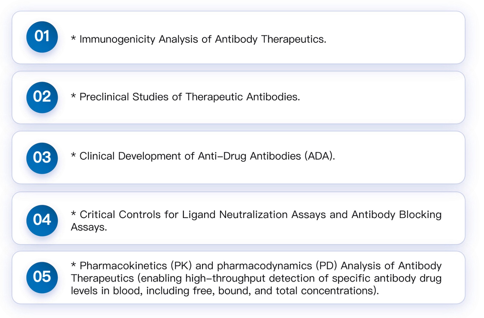 KMDBioscience-anti-idiotypic-antibody-development-services-new.jpg