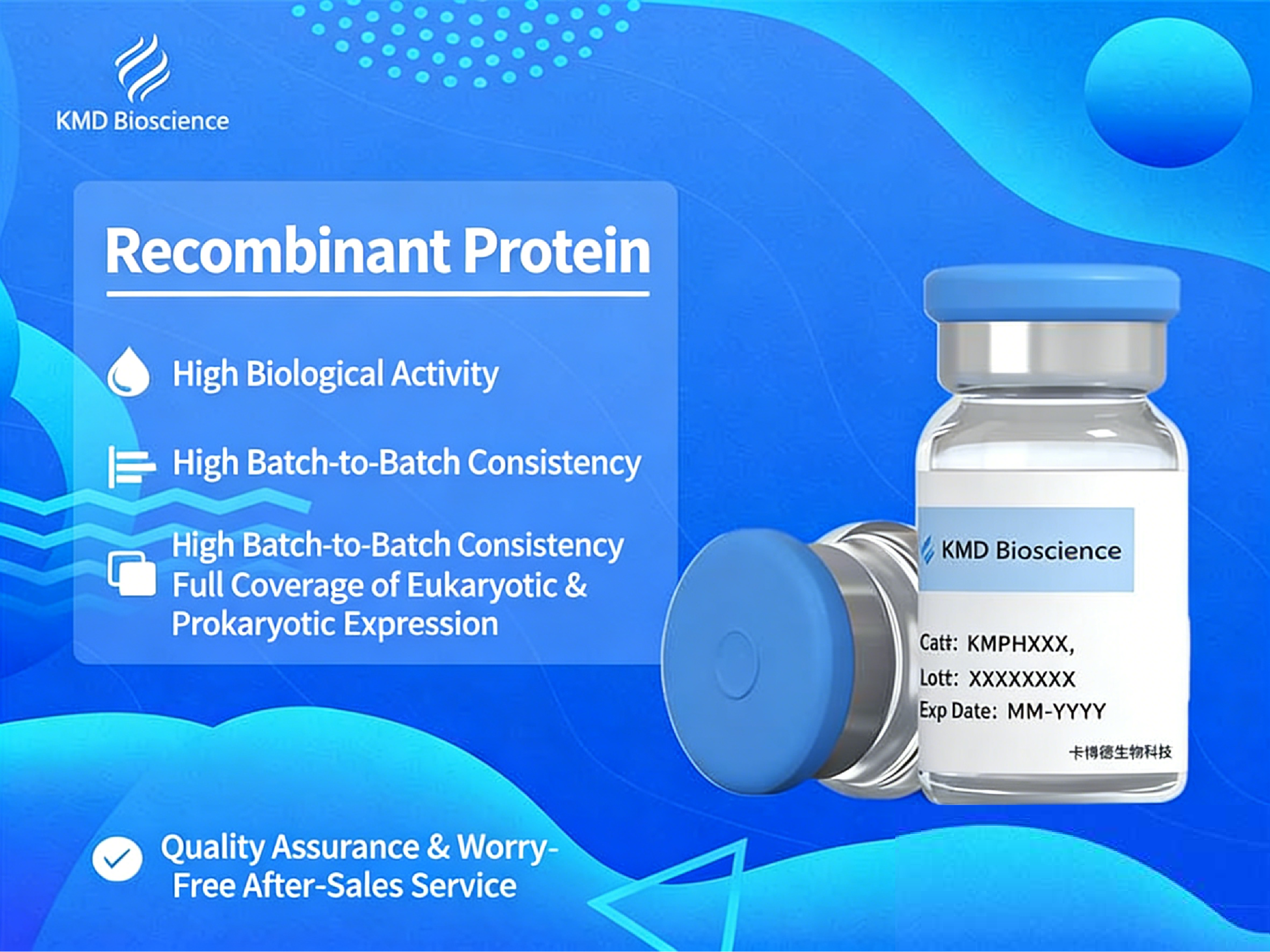 Recombinant PPRV Nucleoprotein protein